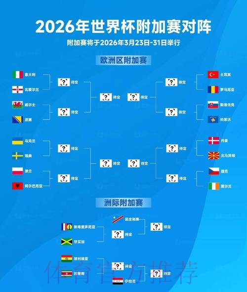 世界杯数据统计今日 世界杯数据统计今日