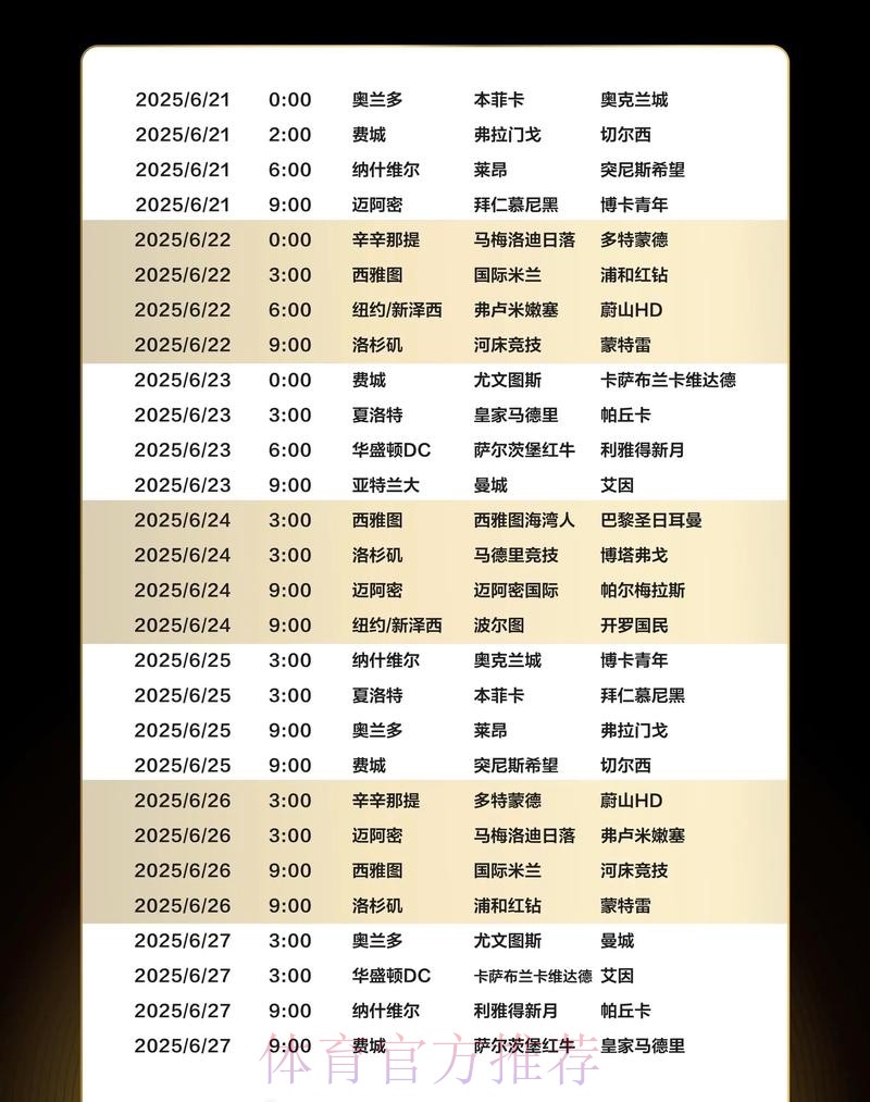 世界杯竞猜平台如何获取最新赛程? 世界杯竞猜平台如何获取最新赛程?