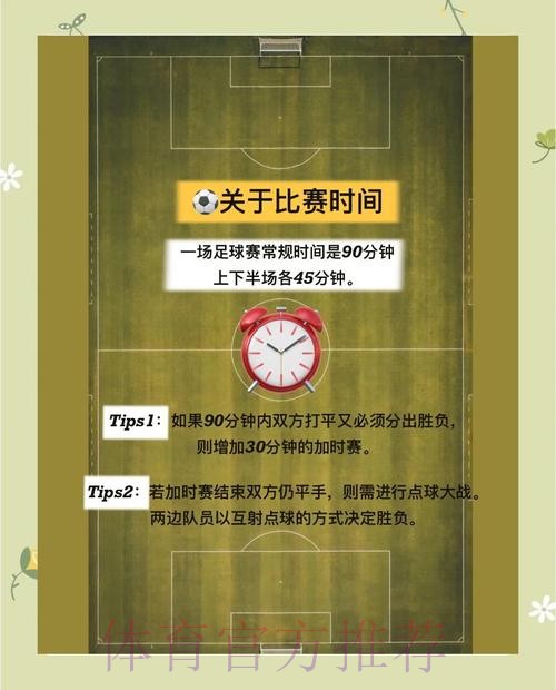 世界杯投注指南:赛前分析与策略要点 世界杯投注指南:赛前分析与策略要点