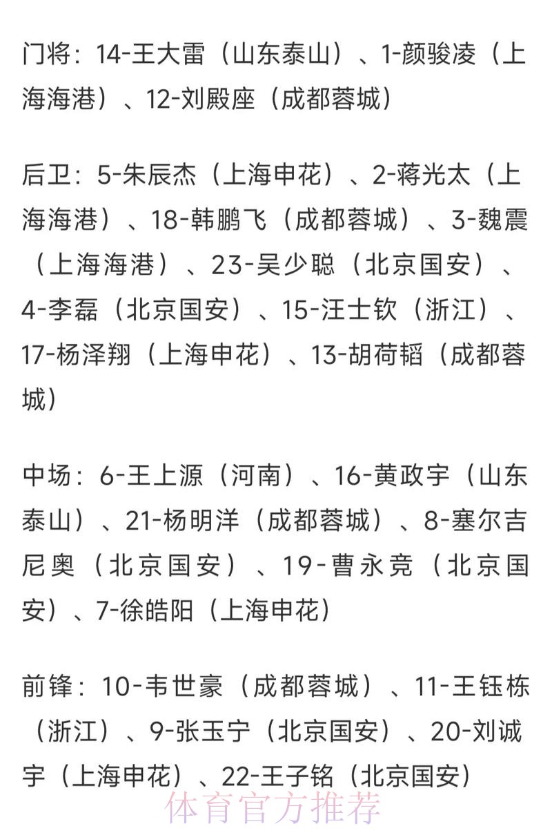 世界杯外围赔率深度解析:冷门球队走势 世界杯外围赔率深度解析:冷门球队走势
