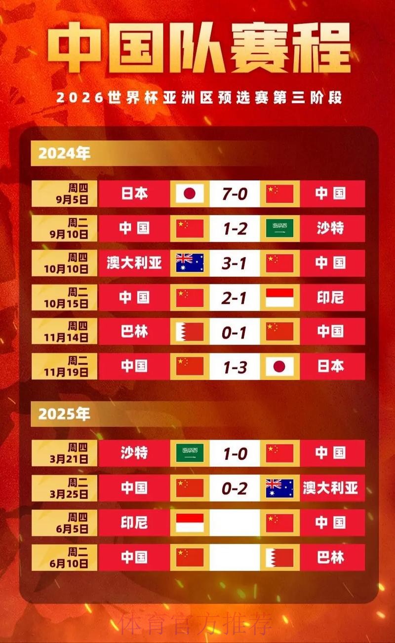 世界杯外围赔率深度解析:冷门球队走势 世界杯外围赔率深度解析:冷门球队走势