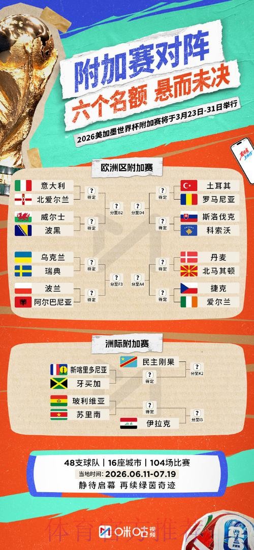 世界杯热门下注入口一览表 世界杯热门下注入口一览表