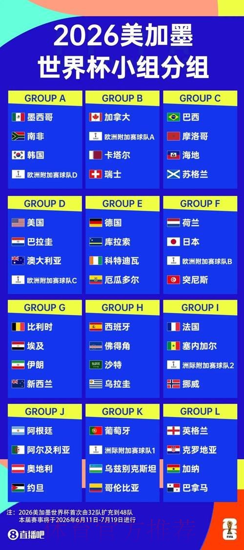 世界杯外围投注指南:如何选取最佳投注平台 世界杯外围投注指南:如何选取最佳投注平台