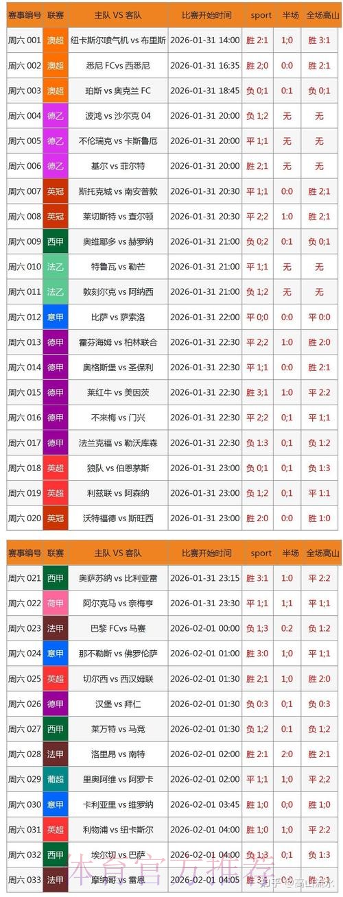 2026年世界杯博彩实战技巧分享与教学 2026年世界杯博彩实战技巧分享与教学