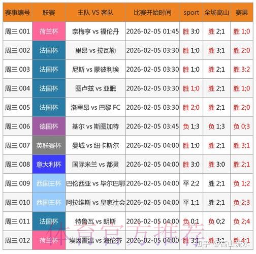 2026年世界杯博彩实战技巧分享与教学 2026年世界杯博彩实战技巧分享与教学