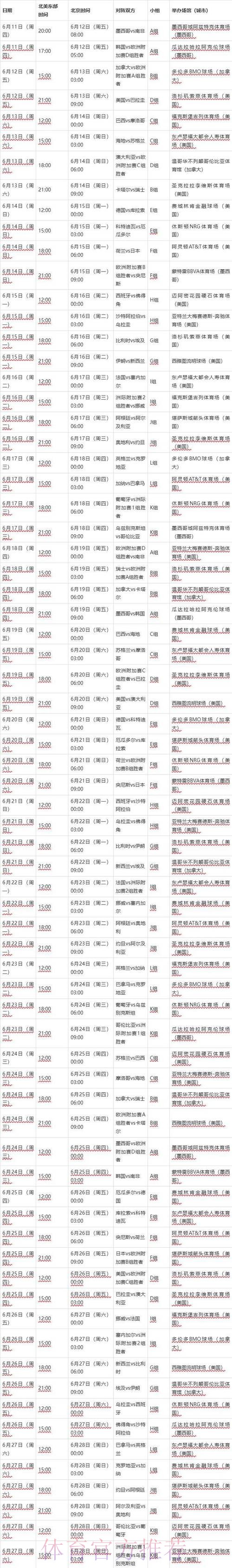 2026世界杯每日赛程分析 2026世界杯每日赛程分析